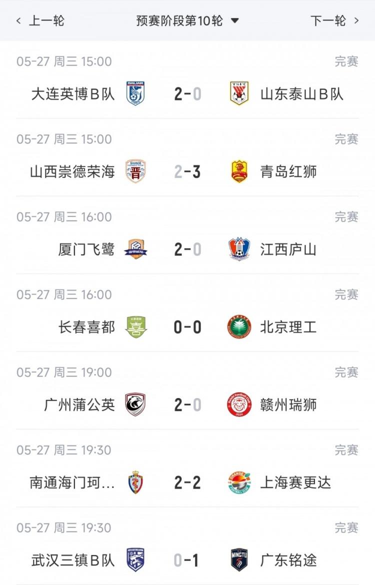 遭绝杀！塔吉克斯坦U23球员：最后时刻有点累了，注意力不太集中